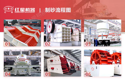 石子礦開采與加工 盈利分析、設(shè)備清單與生產(chǎn)方案全攻略